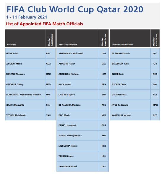 حكام كاس العالم للاندية حكام كاس العالم للاندية