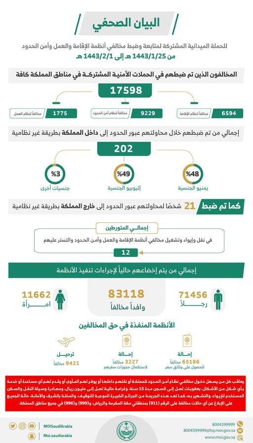 وزارة الداخلية وزارة الداخلية