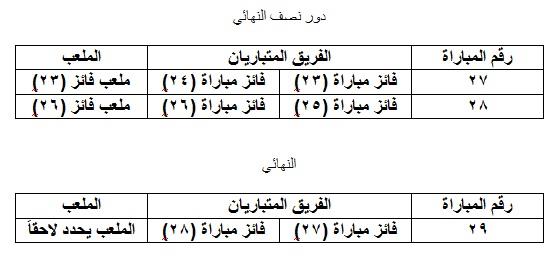 كاس ولي العهد