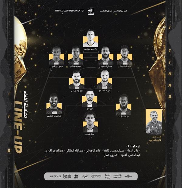 تشكيل الاتحاد