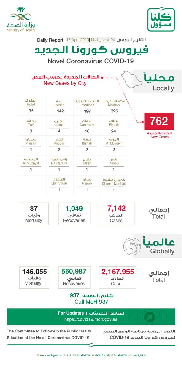 صورة