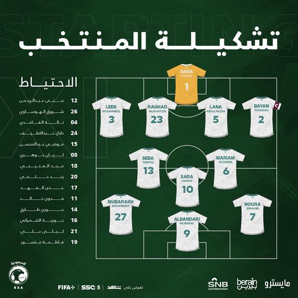 الاخصر الاخصر