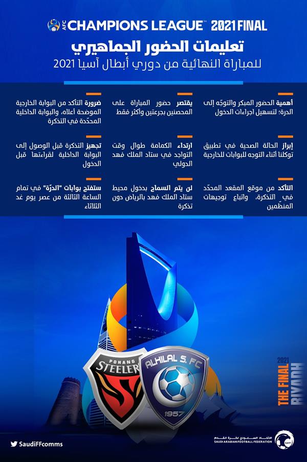 تعليمات الجماهير لحضور نهائي دوري أبطال آسيا 2021