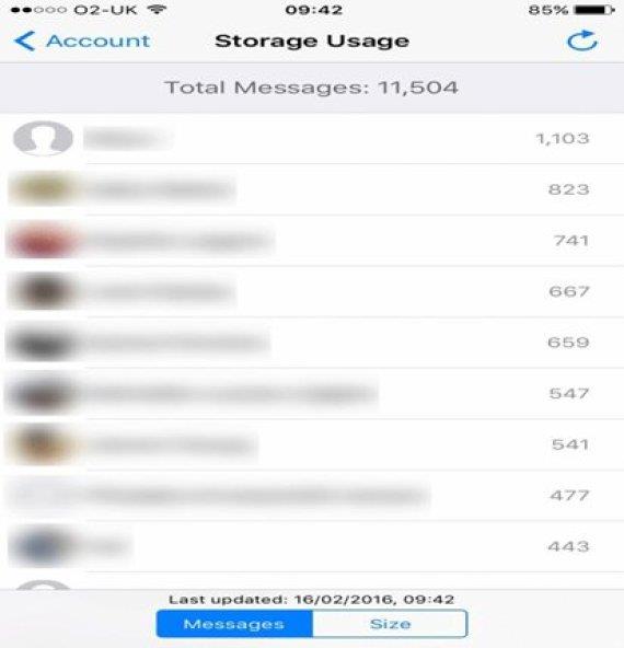 الصور الصور