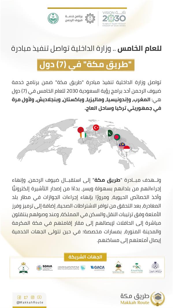 للعام الخامس.. وزارة الداخلية تواصل تنفيذ مبادرة 