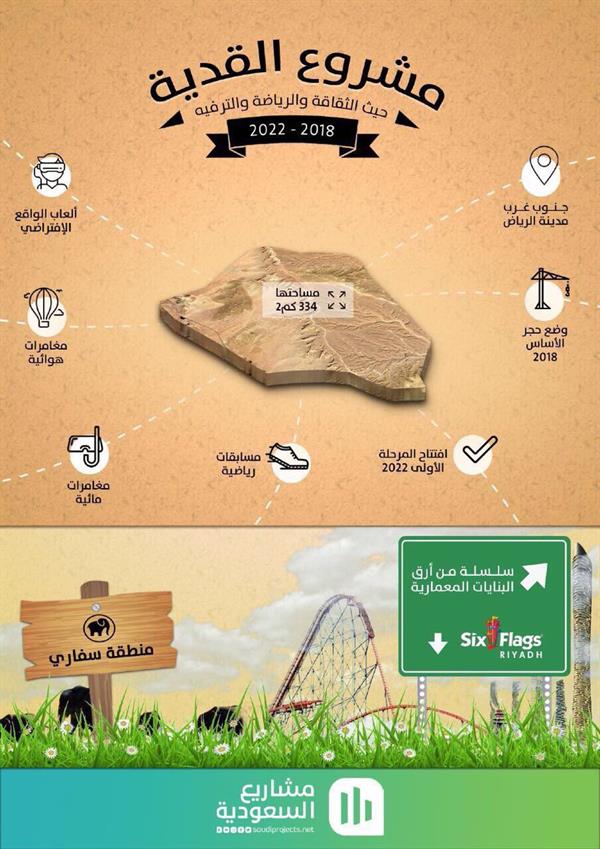  مشروع القدية الترفيهي