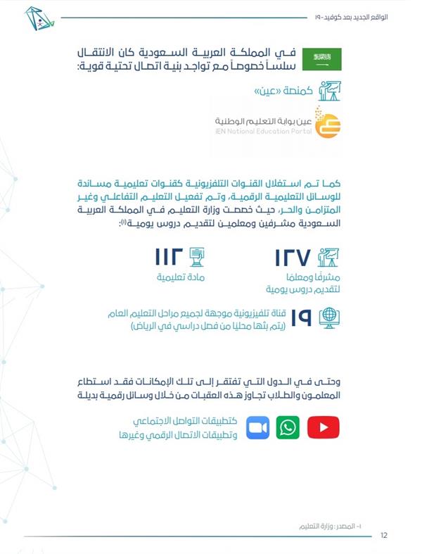 مجال التعليم