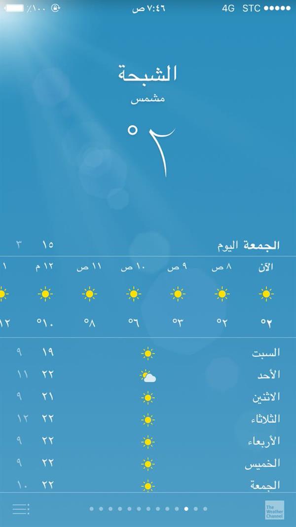 الصورة الصورة