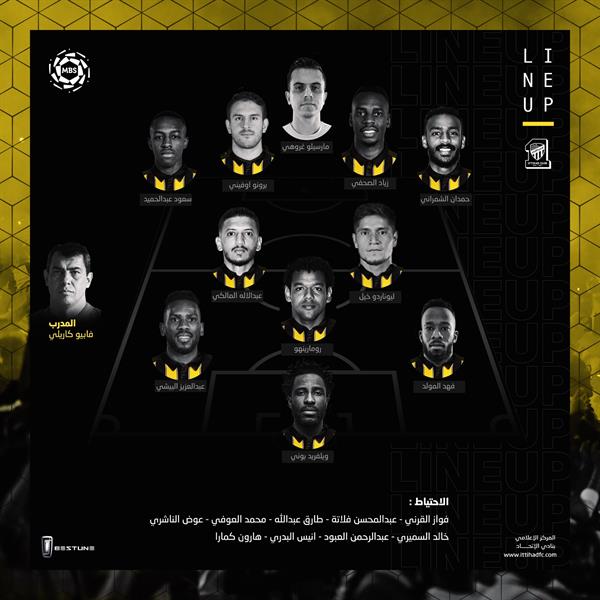 تشكيل الفريق تشكيل الفريق