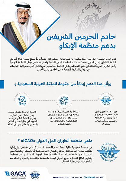 صورة صورة
