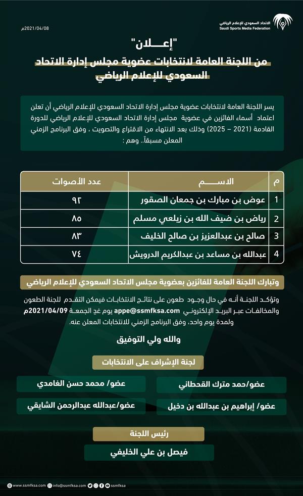إعلان نتائج انتخابات عضوية مجلس إدارة اتحاد الإعلام الرياضي