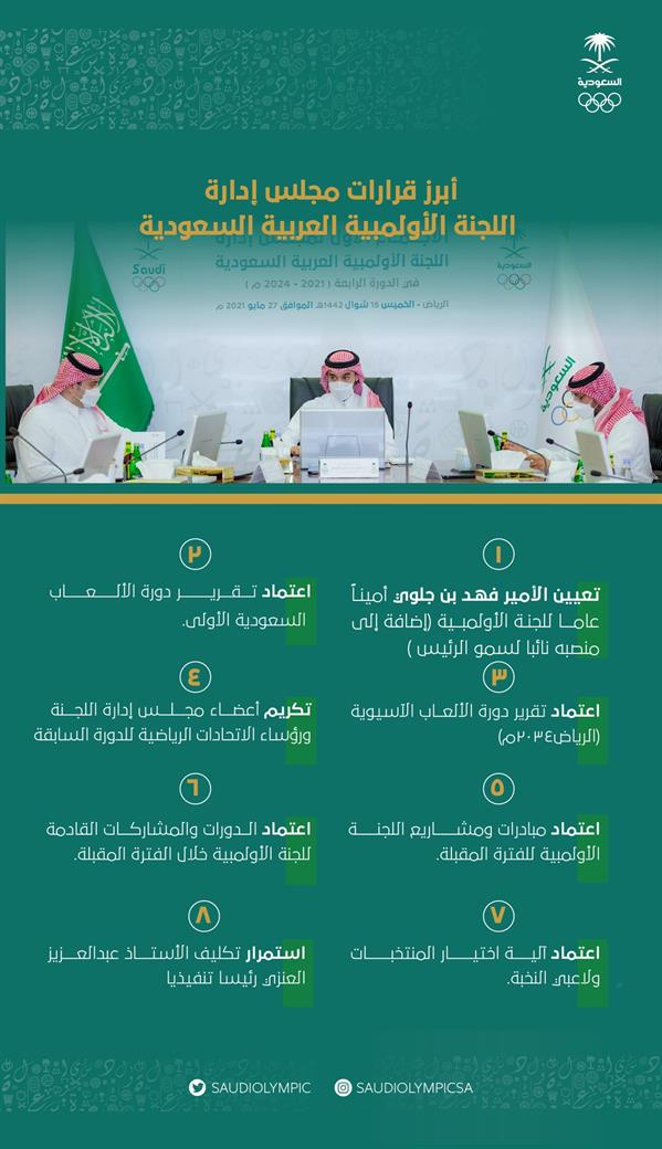 قرارات الاجتماع الأول لمجلس الأولمبية السعودية الجديد