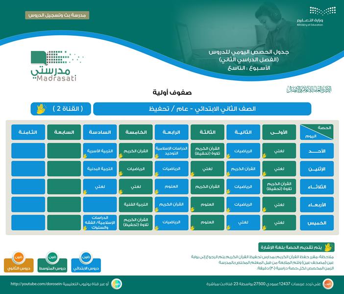 التعليم عن بعد التعليم عن بعد