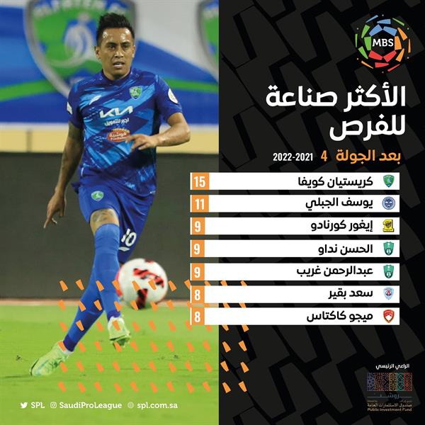 محترف الفتح 