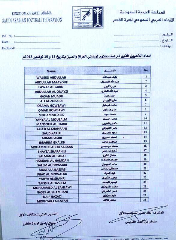 قائمة أسماء لاعبي المنتخب السعودي