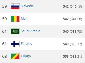 المنتخب السعودي المنتخب السعودي