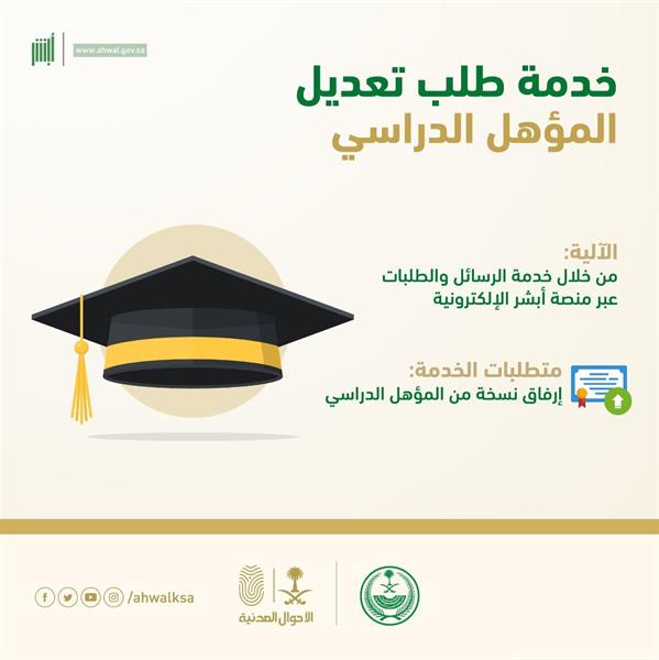 "أبشر" يضيف خدمة طلب تعديل المؤهل الدراسي 