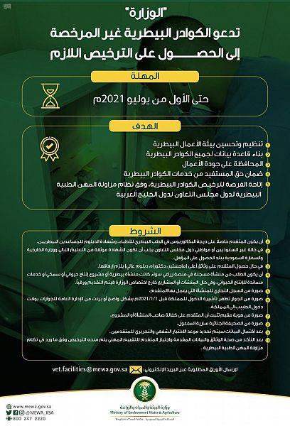 وزارة البيئة والمياه والزراعة