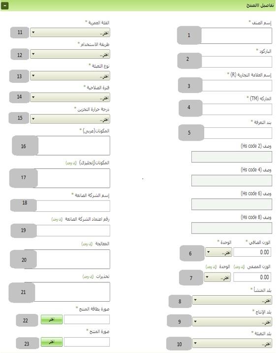 الهيئة العامة للغذاء والدواء
