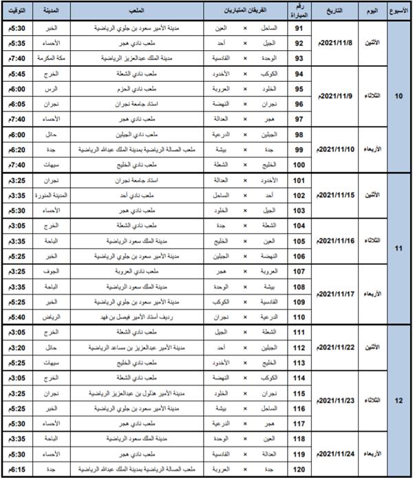 دوري الدرجة الأولى