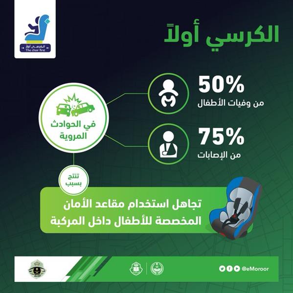 الادارة العامة للمرور