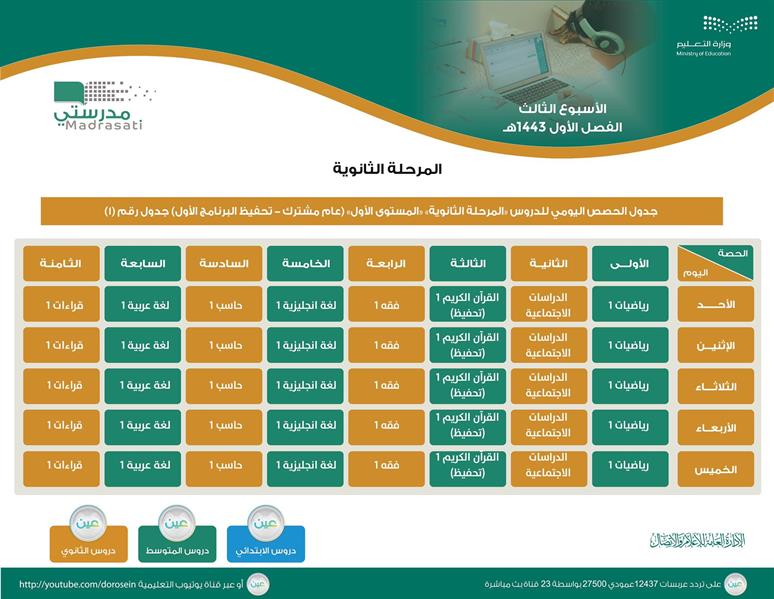 "التعليم" تعلن جداول الحصص اليومية لجميع المراحل للأسبوع الثالث 
