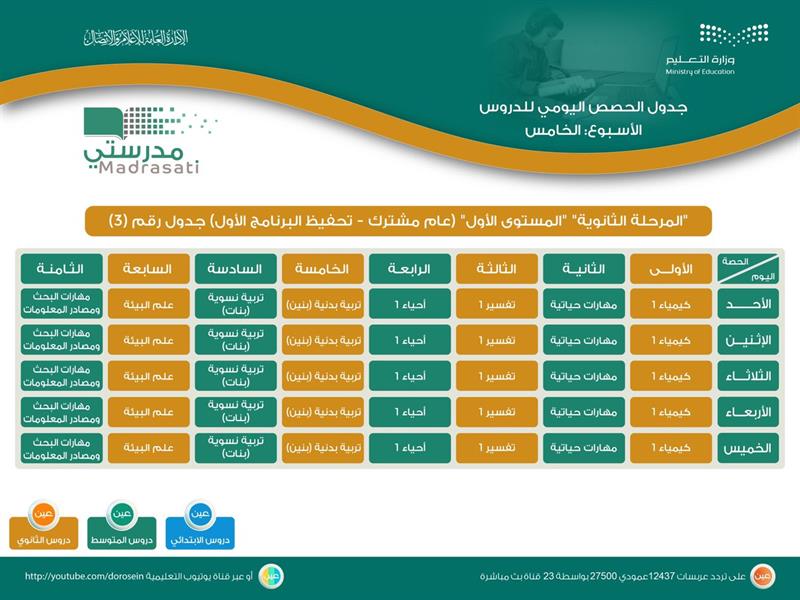 وزارة التعليم وزارة التعليم