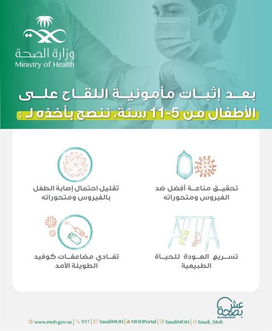 فوائد تحصين الأطفال