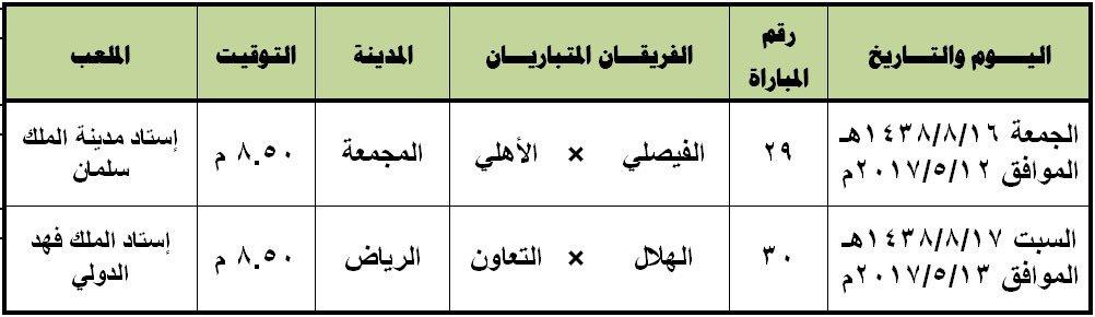 الصورة الصورة