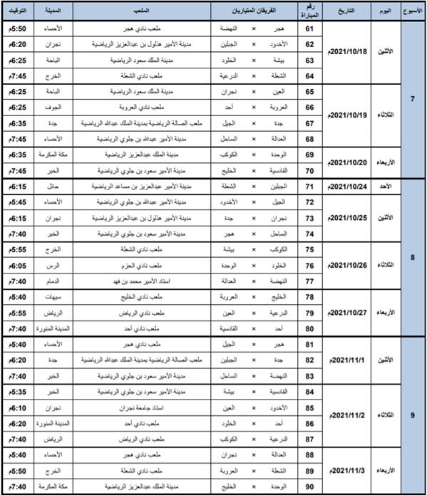 دوري الدرجة الأولى