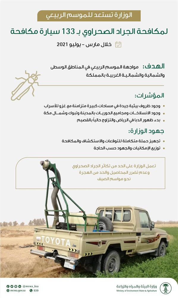 بـ133 سيارة مكافحة.. 