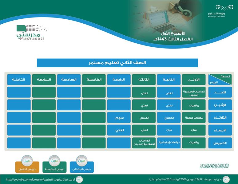 التعليم" تعلن جداول الحصص اليومية لجميع المراحل الدراسية للأسبوع الأول