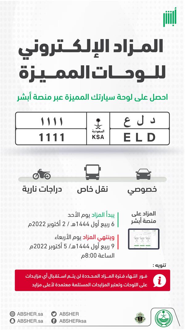 أبرز اللوحات في مزاد 