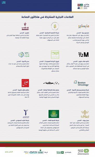 انفوجرافيك