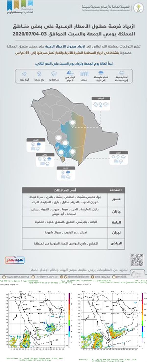 ازدياد فرصة هطول الأمطار الرعدية على بعض مناطق المملكة 