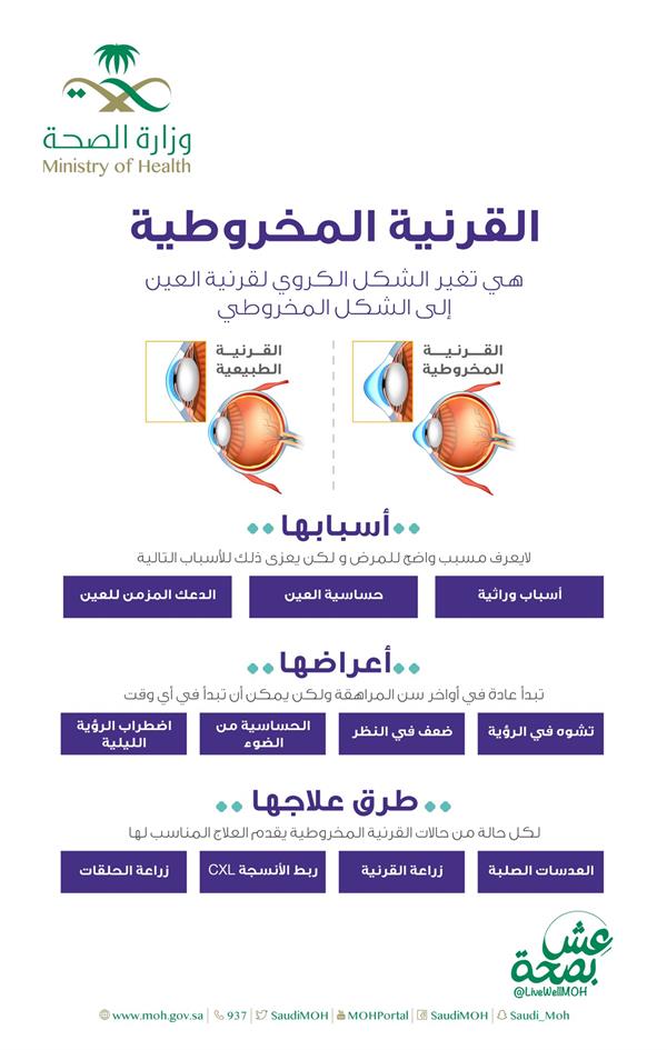 وزارة الصحة