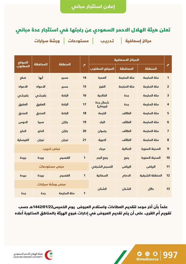 الهلال الاحمر الهلال الاحمر