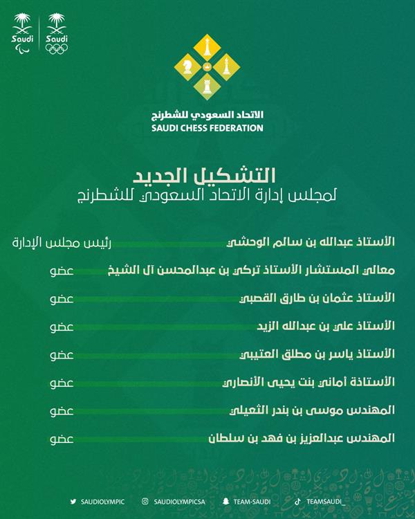 مجلس إدارة اتحاد الشطرنج 