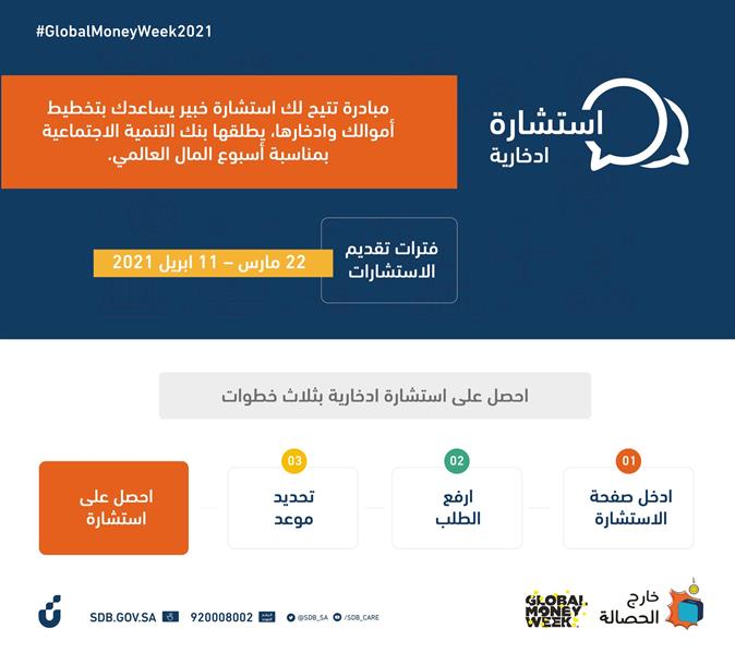  للمساعدة في التخطيط لإدارة الأموال وادخارها.. للمساعدة في التخطيط لإدارة الأموال وادخارها..