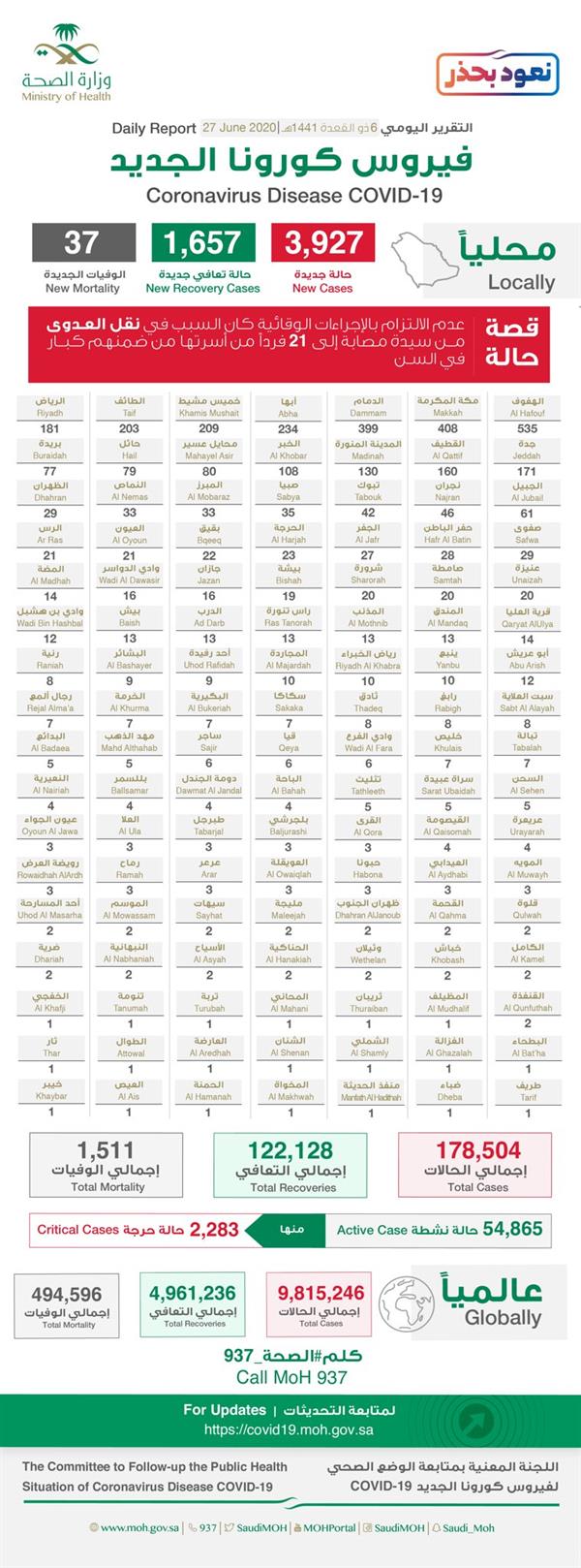 وزارة الصحة