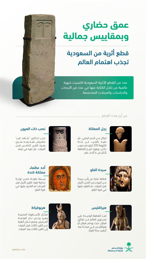 وزارة الاعلام وزارة الاعلام