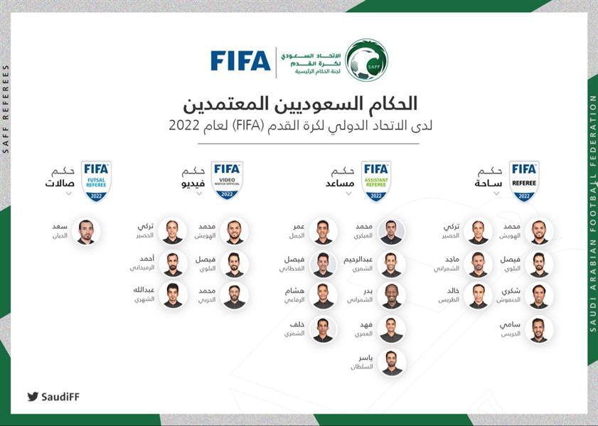 قائمة الحكام السعوديين الدوليين قائمة الحكام السعوديين الدوليين