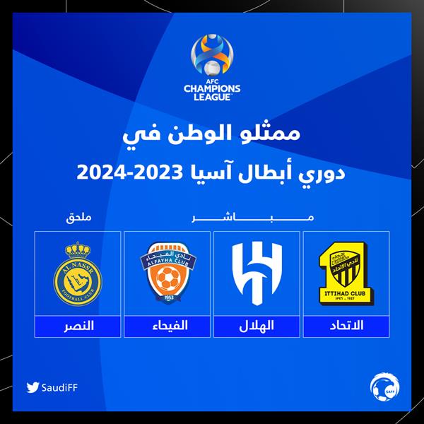 ممثلو الوطن في دوري أبطال آسيا 