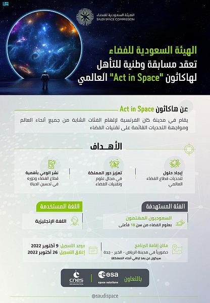 الهيئة السعودية للفضاء تعقد مسابقة وطنية للتأهل لهاكاثون 