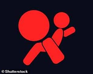 تعرف على ما تعنيه أضواء لمبات تعرف على ما تعنيه أضواء لمبات