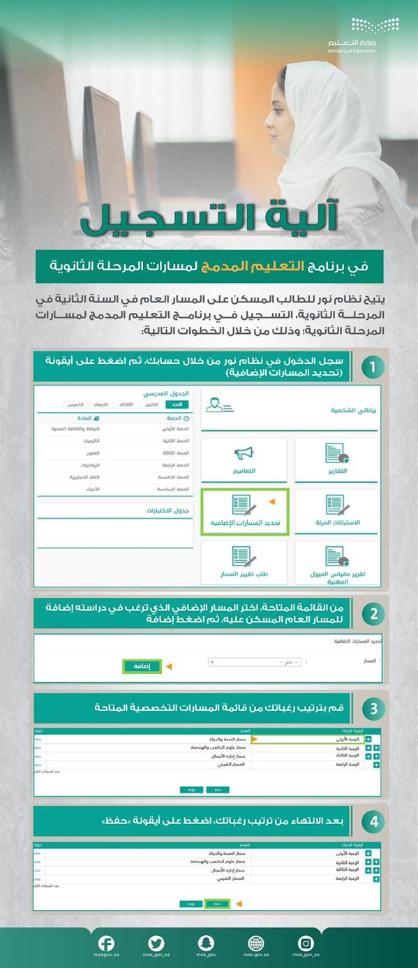 التعليم المدمج