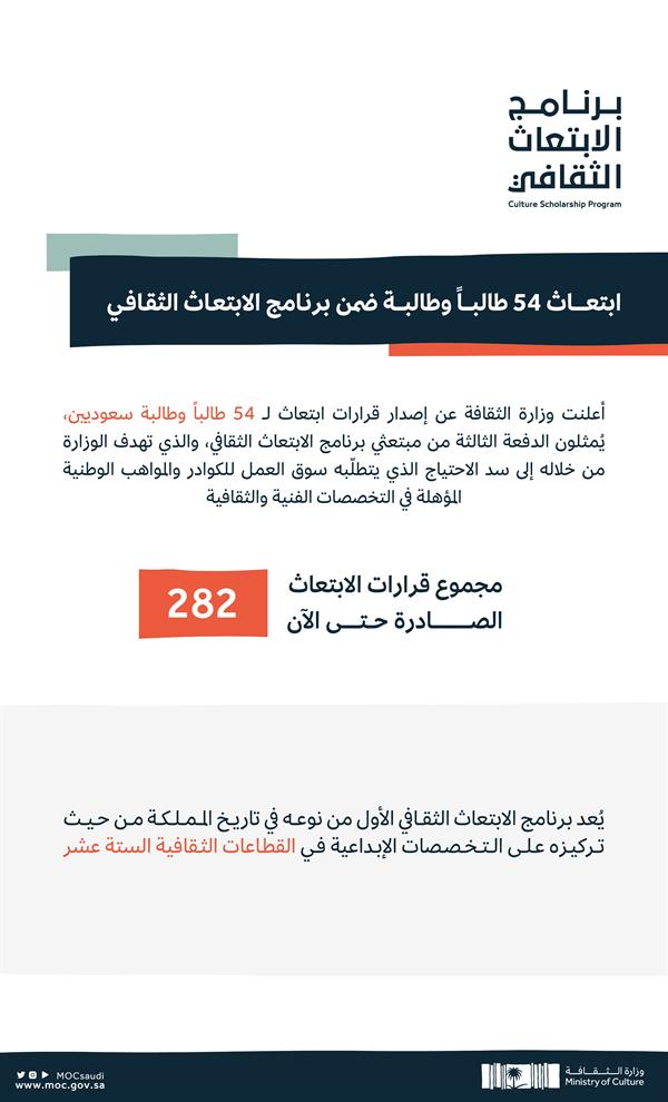 الابتعاث