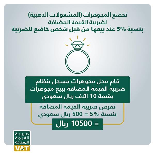 ضريبة القيمة المضافة