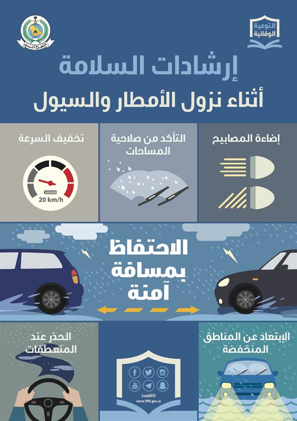 إرشادات السلامة في حالة هطول أمطار أو جريان سيول