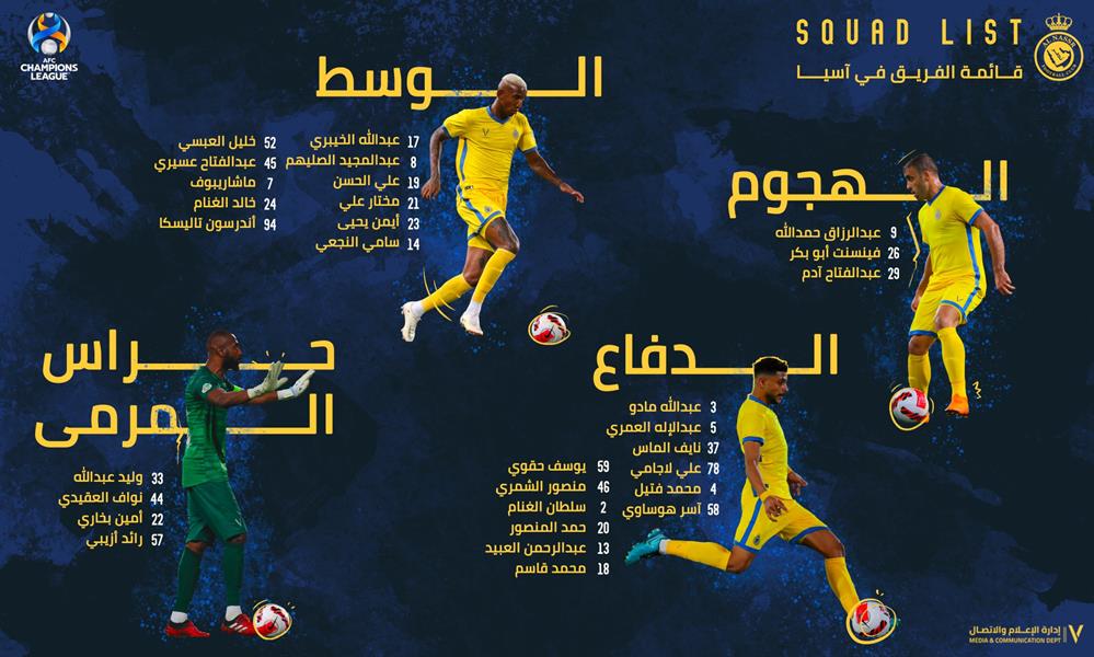 قائمة النصر قائمة النصر